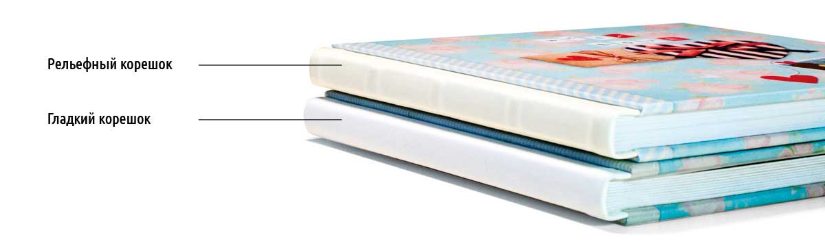 Варіанти корінця для преміум обкладинок фотокниг Софі